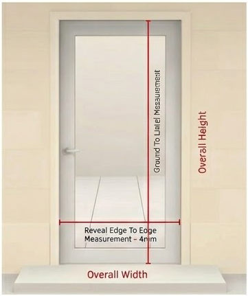 measure a roller shutter